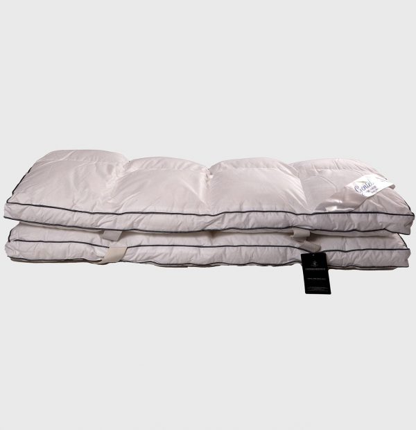 Mattress Topper Single DELUXE 100x200+5cm - 200TC Polycotton Outer Covering, Microfiber Fill